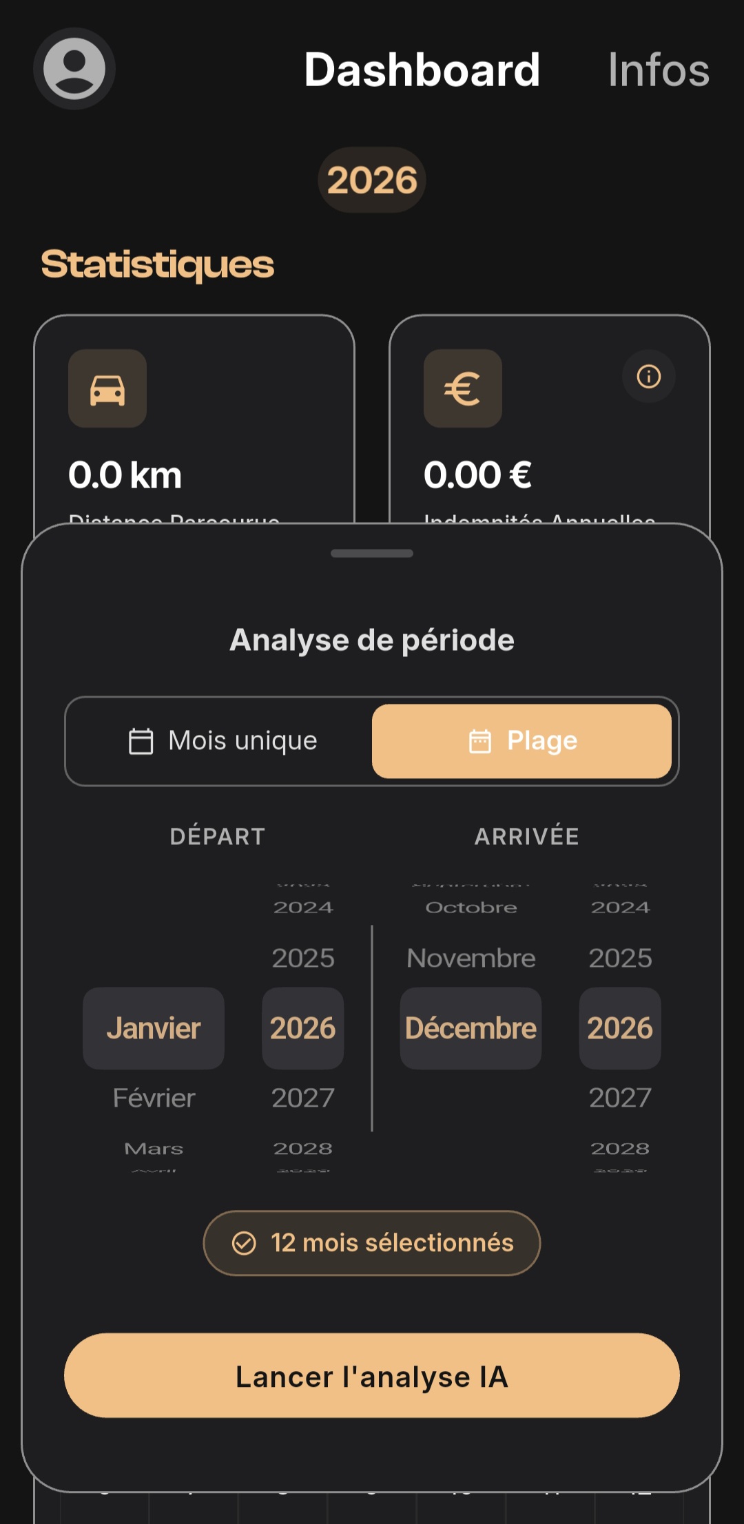 après